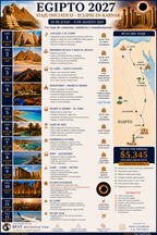 Viaje Egipto: Julio 2027 | Abonos Iniciales